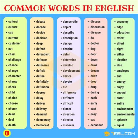 English dictionary words